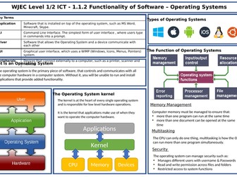 1.1.2 Software Knowledge Organiser - WJEC Vocational ICT Tech Award
