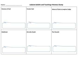 Judaism AQA B&T Memory exercise