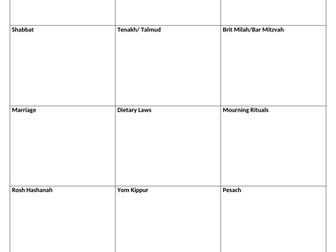 Judaism Practices memory exercise