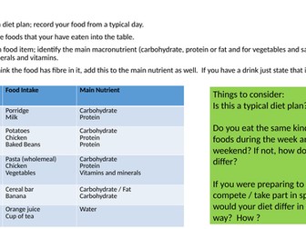 GCSE PP Diet and Nutrition