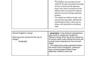 African Kingdoms: Kongo Revision Cards