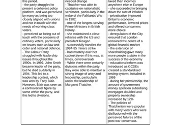 Thatcher and the end of the consensus 1979-97: Revision Cards