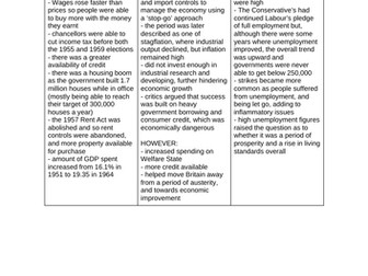 Conservative dominion 1951-64: essay plans