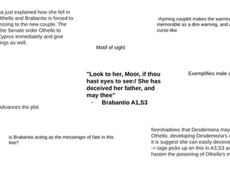 othello quote explosion