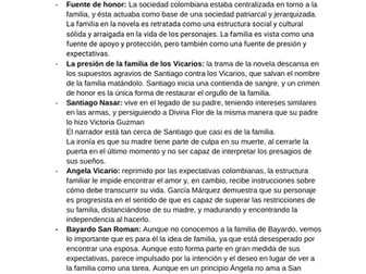 crónica de una muerte anunciada (chronicle of a death foretold) essay plans for AQA A level Spanish