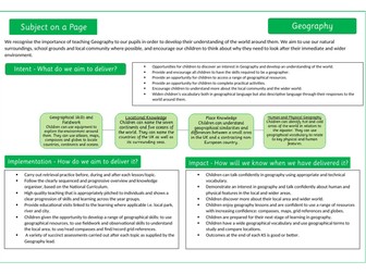 Subject on a page - Geography