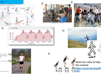 GCSE Methods of Training