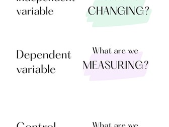 Variables Classroom poster