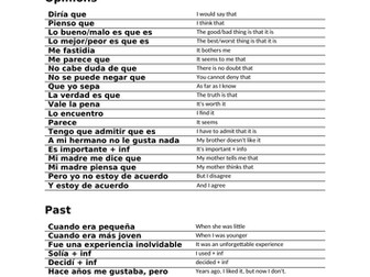 ADDING COMPLEXITY Useful phrases for Writing and Speaking assessments