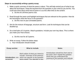 Writing a convincing poetry essay (using Poplar Field by William Cowper)