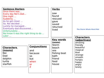 Year 2 The Storm Whale (week 2)