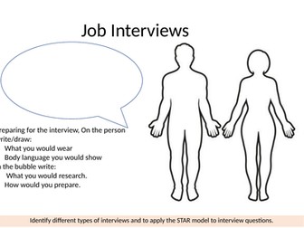 Interview and Assessment day