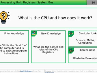 GCSE Computer Science - CPU Architecture