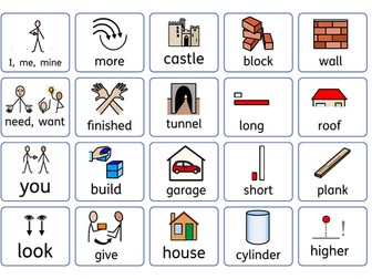 SEN Wooden blocks communication chart