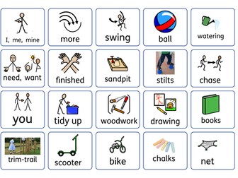 SEN Outside play communication chart