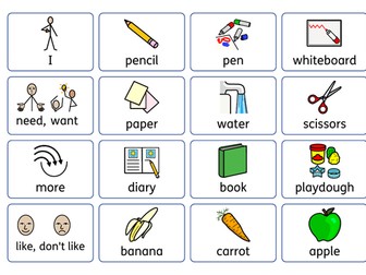 SEN Basic needs and wants communication chart