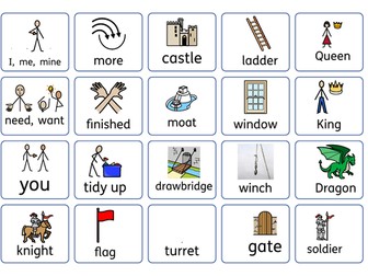 SEN Castle communication chart