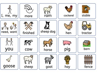 SEN Farm communication chart