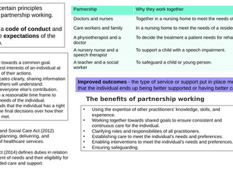 NCFE CA7 LEVEL 2 HEALTH AND SOCIAL CARE KNOWLEDGE ORGANISER