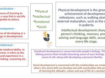 BTEC LEVEL 3 UNIT 1 KNOWLEDGE ORGANISER / REVISION BOOKLET
