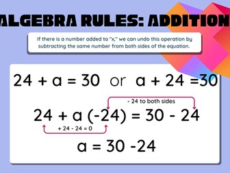 Introduction to Algebra - Rules of Algebra Posters