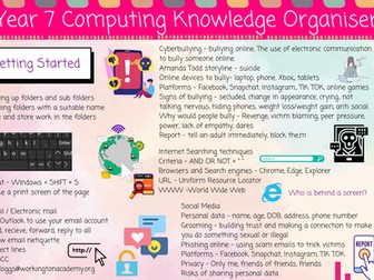 Year 7 Knowledge Organisers