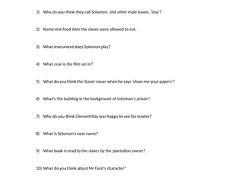 12 years a Slave film support sheets