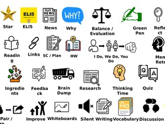 Lesson Planning Icons