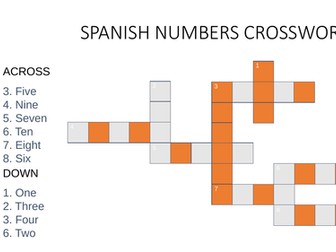 Spanish - Top 50 Phases