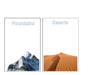 Various Group Name Labels for IKEA FIESTAD photo frames