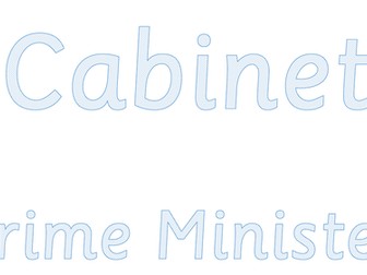 Key Vocabulary (Scottish Parliament)