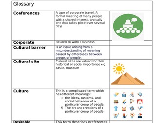 BTEC Tech Travel & Tourism - Component 2