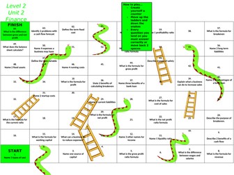 Level 2 Finance Revision Game