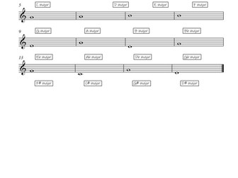 Music: Short composition practice tasks