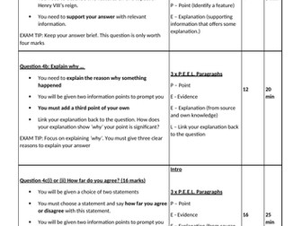 EDEXCEL GCSE HISTORY. HENRY AND HIS MINISTERS LESSON 1: THE RENAISSANCE PRINCE