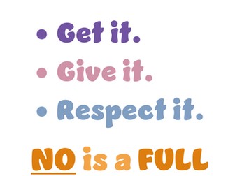 Consent Classroom posters