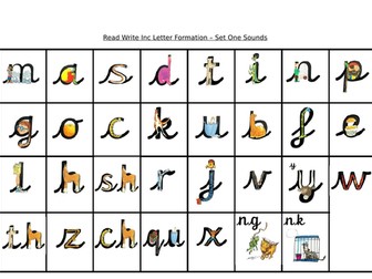 RWI Sound Mat Pre-cursive Set One Sounds Read Write Inc.