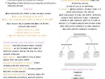 WJEC Criminology Crime v Deviance Summary