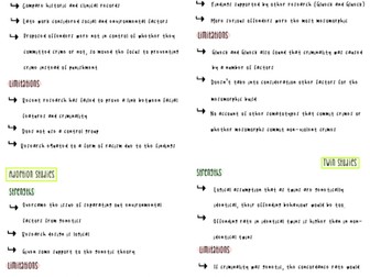 WJEC Criminology Evaluating Theories