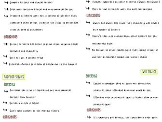 WJEC Criminology Evaluating Theories