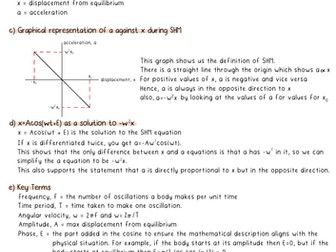 A2 Physics Revision Pack