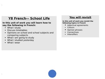 My School / Mon College - Sentence Builder - French - KS3