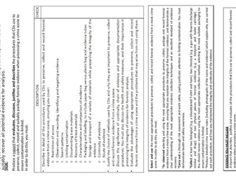 BTEC Level 3 Forensics and criminal investigation