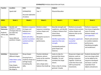6 Week Plan Gymnastics