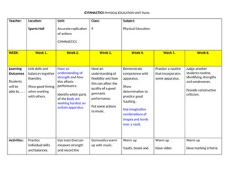 6 Week Plan Gymnastics