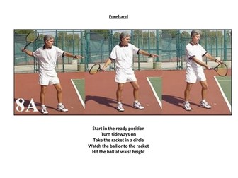 Ground Strokes Task Card PE Tennis