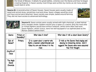 What Do Sources Tell us About Saxon England?