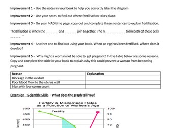KS3 Science Reproduction - Assessed Task