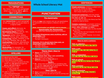 WHOLE SCHOOL LITERACY MAT