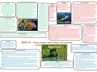 AS Environmental science Deep water coral reefs and oceanic islands & mangroves knowledge organiser